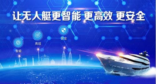 武漢萬戶網(wǎng)絡攜靈舸動力打造科技無人艇領軍品牌