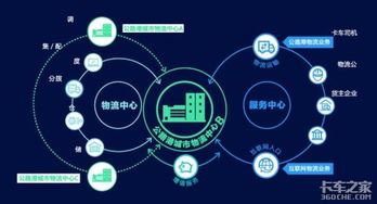 數博會物流黑科技大放異彩 AI技術成全場焦點，重塑智慧物流新圖景